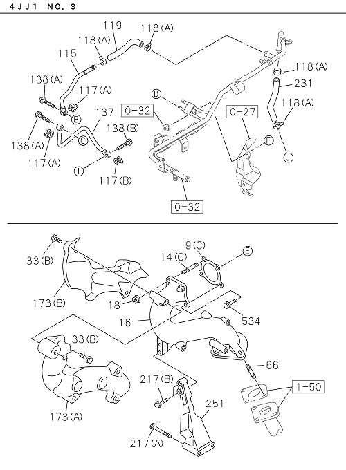 Partial Engine